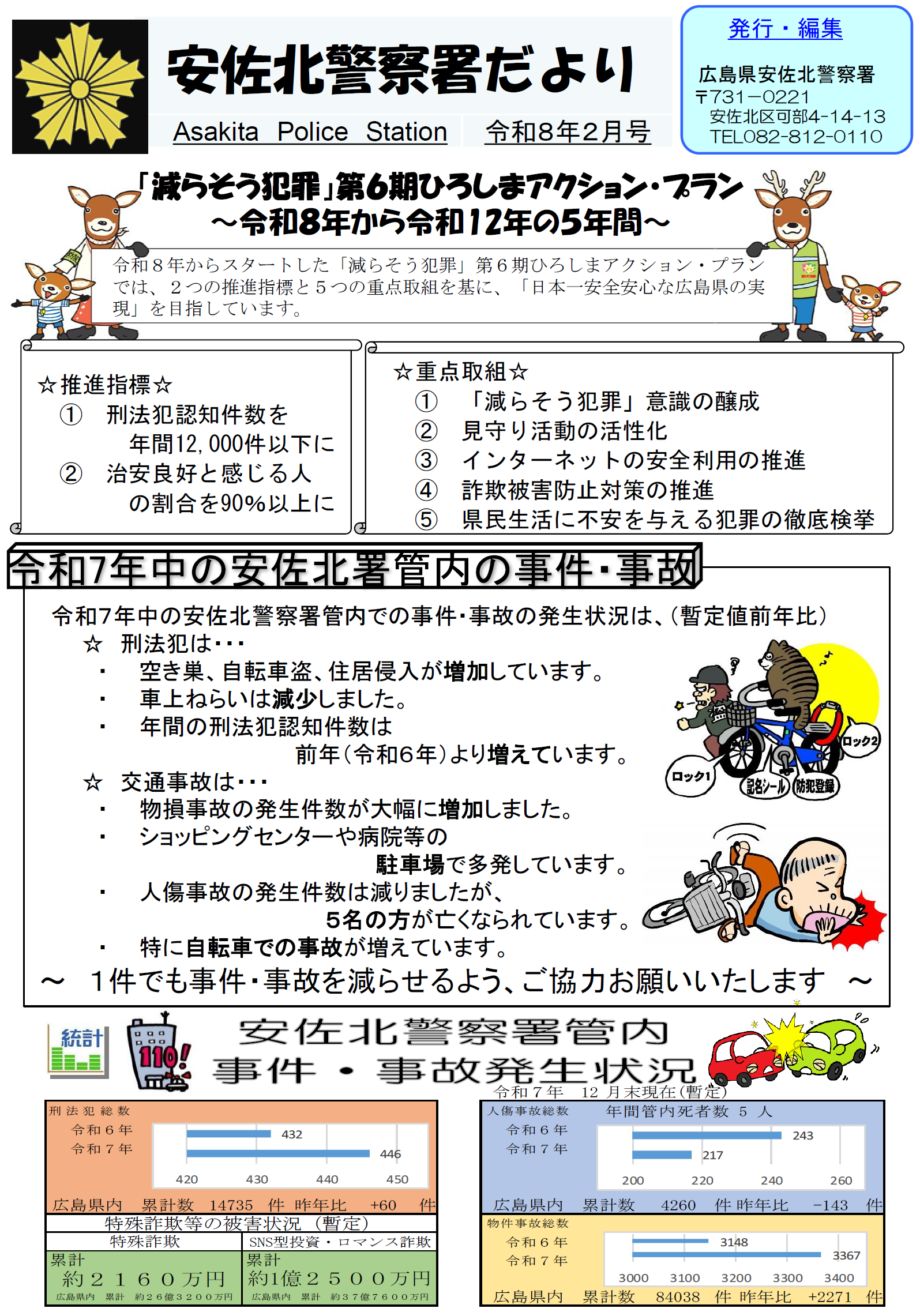 安佐北警察署だより