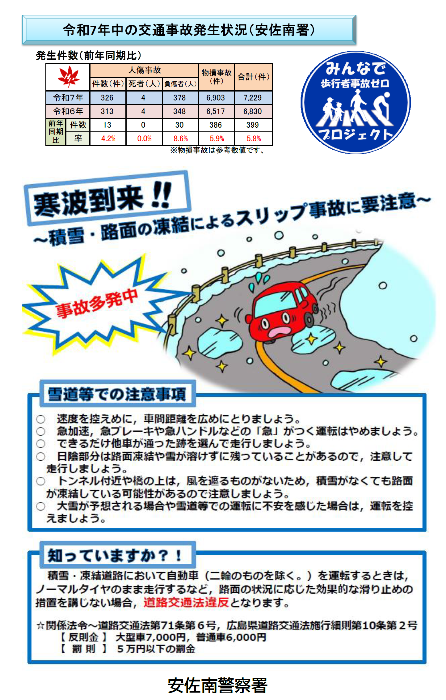 安佐南交通事故発生