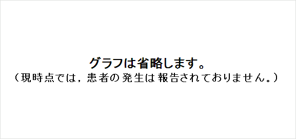 急性出血性結膜炎