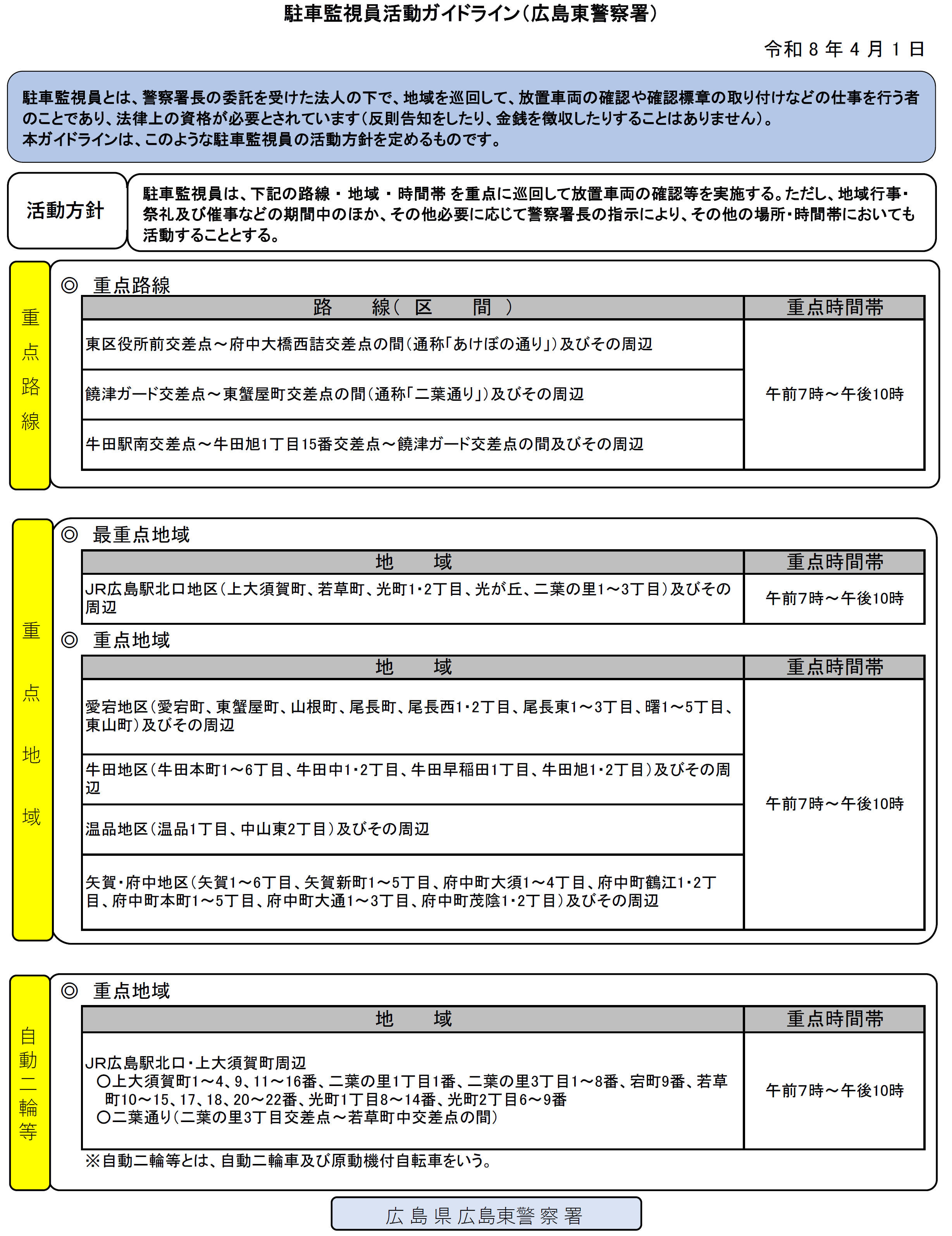 広島東署ガイドライン