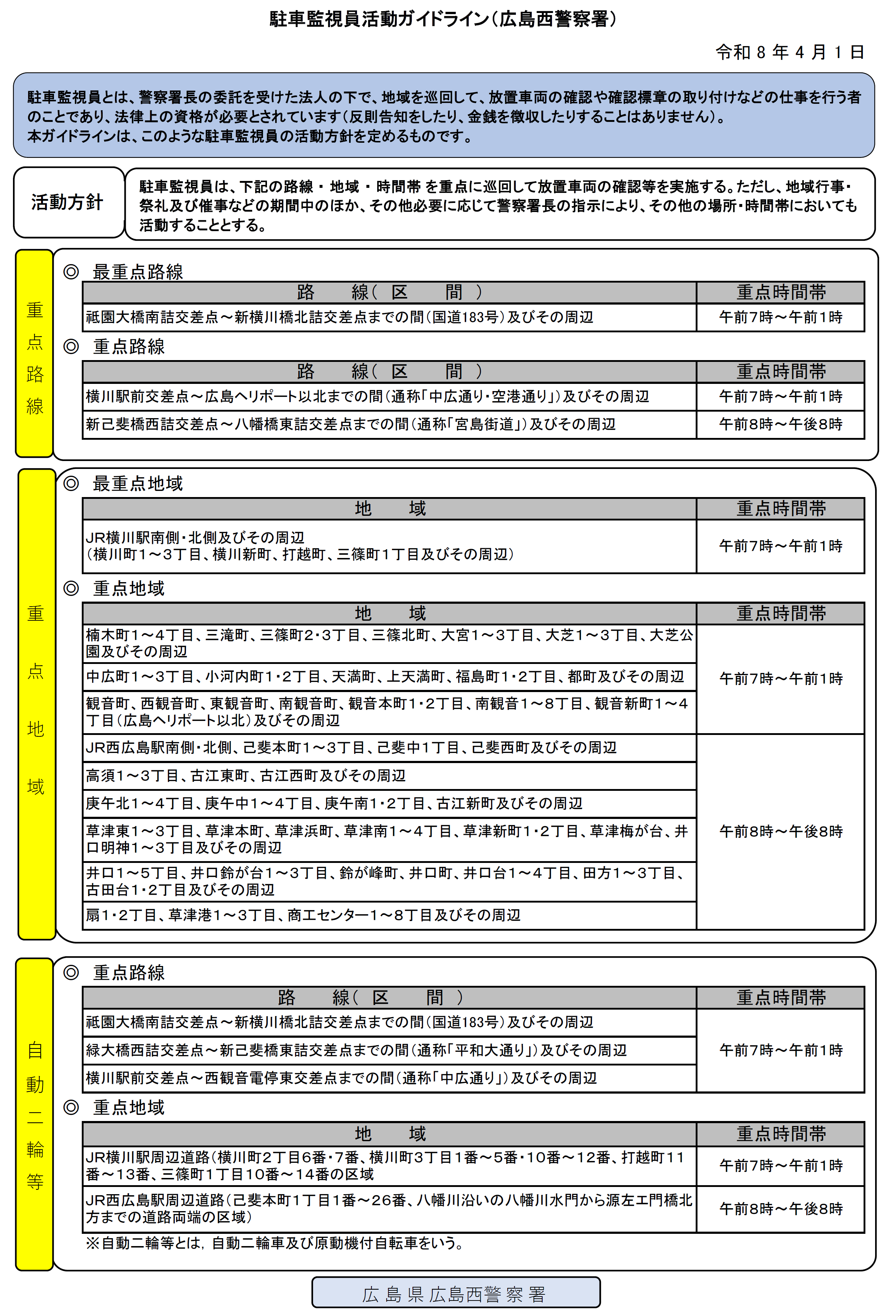 広島西署ガイドライン