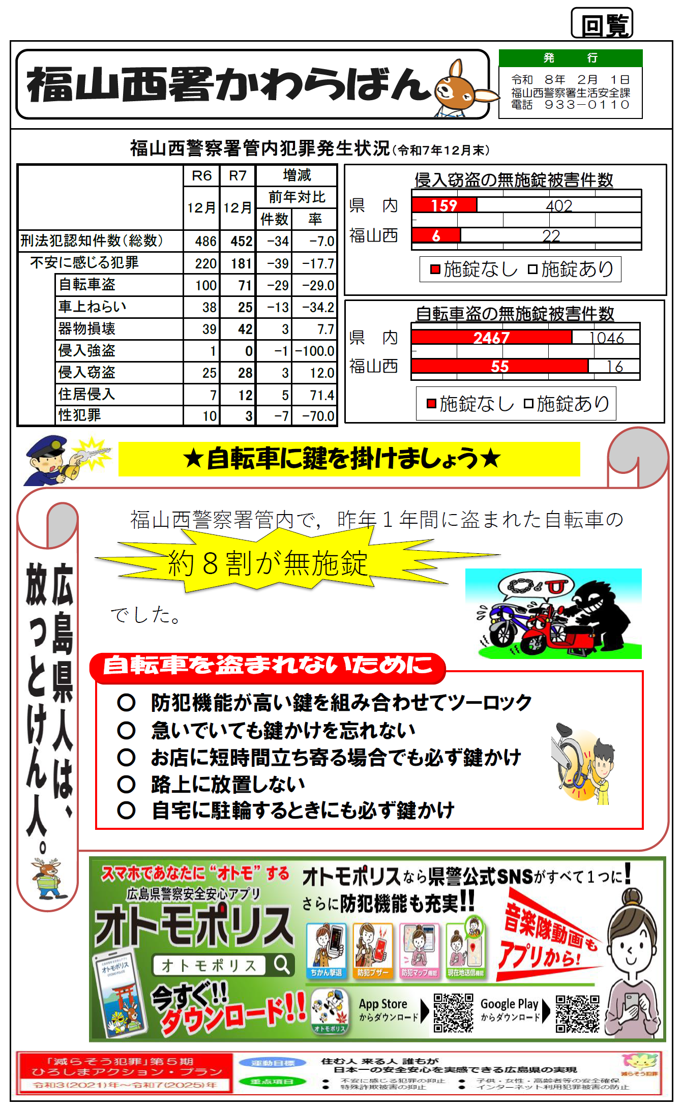 ミニ広報紙