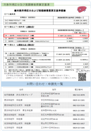 肝がん啓発チラシ裏