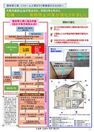 改正大防法リーフレットの画像