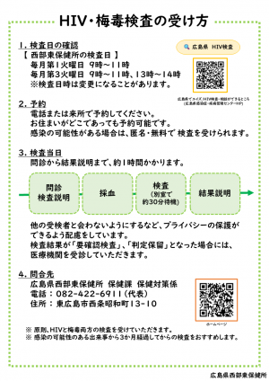 西部東保健所でのＨＩＶ・梅毒検査の受け方