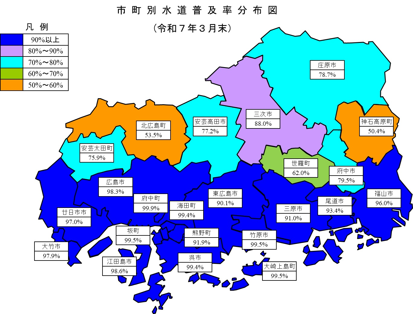 令和７年３月末の市町別水道普及率分布図