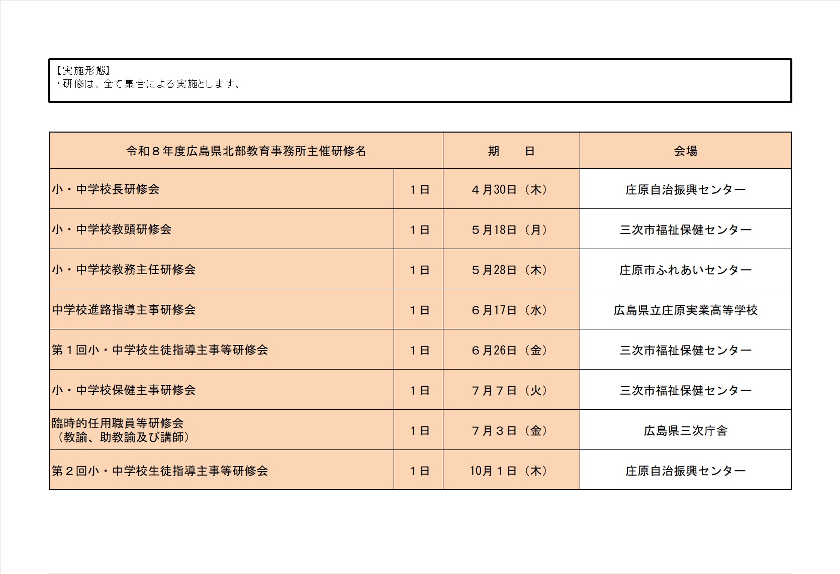 指定研修