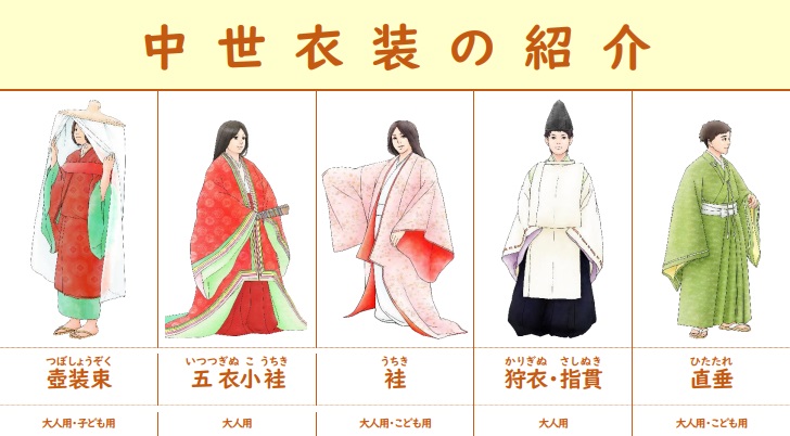 中世衣装小バナー