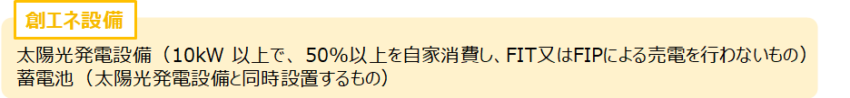 創エネ設備