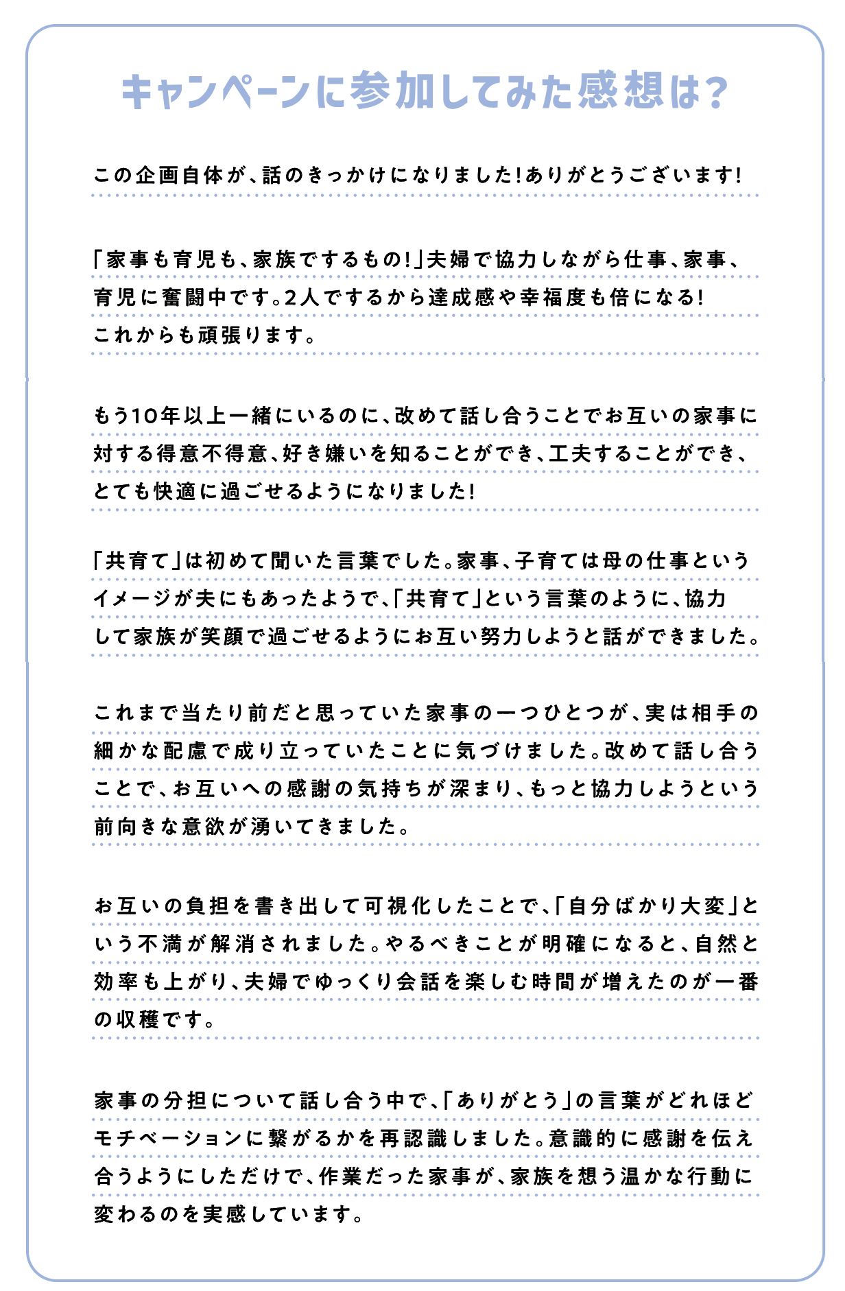 キャンペーンの感想