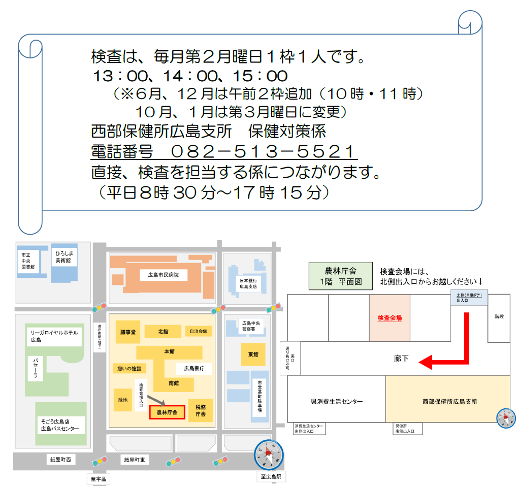 検査日程、検査会場