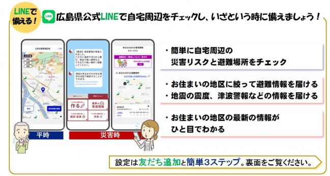 LINE