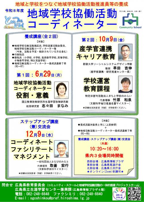 フライヤー