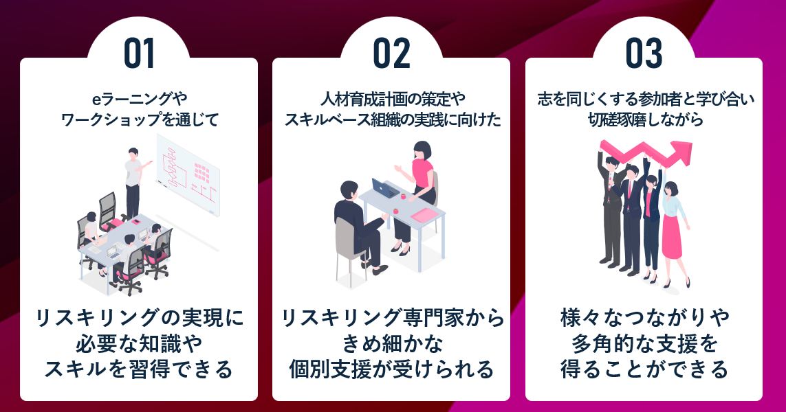 参加メリット