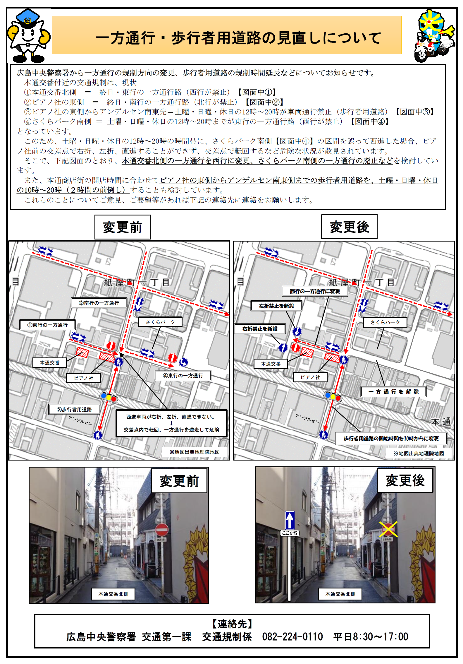 規制の見直し