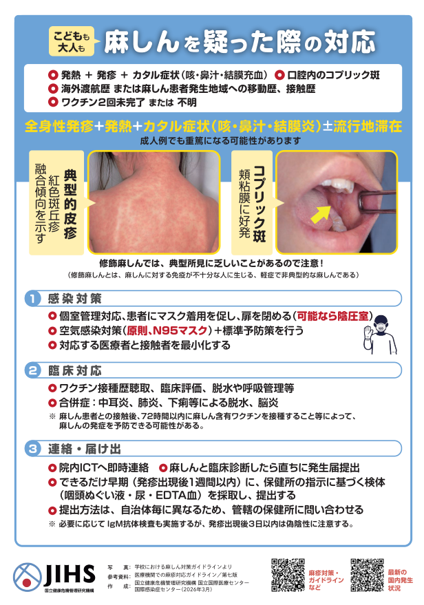麻しんを疑った際の対応