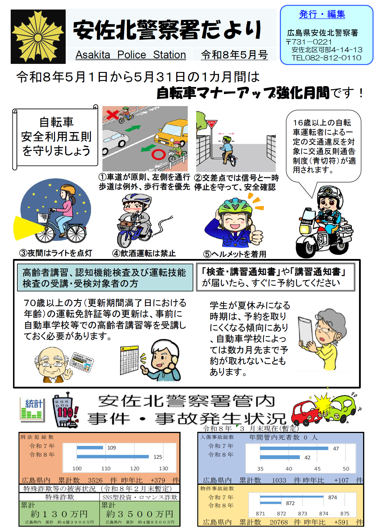 安佐北広報だより