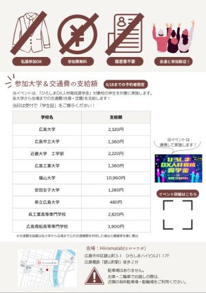 チラシ裏
