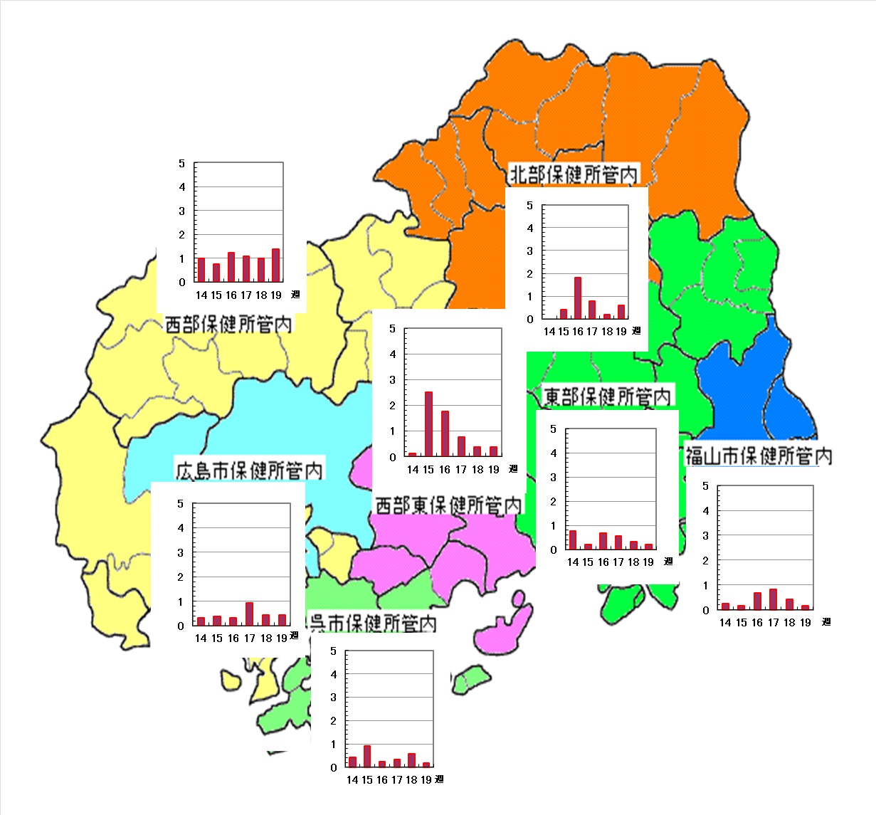 Covid-19ー保健所地図