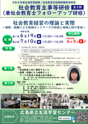 フライヤー