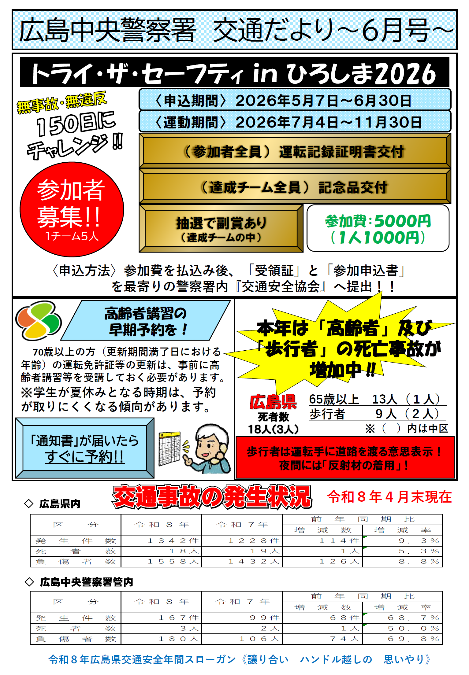 交通に関する情報紙