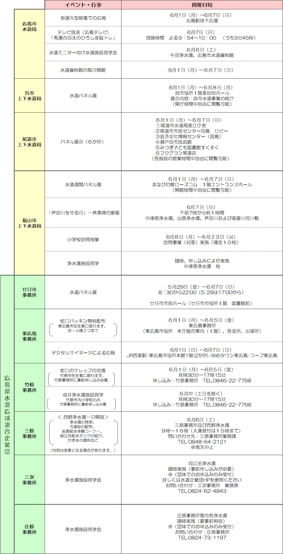 第68回水道週間県内水道事業の行事予定
