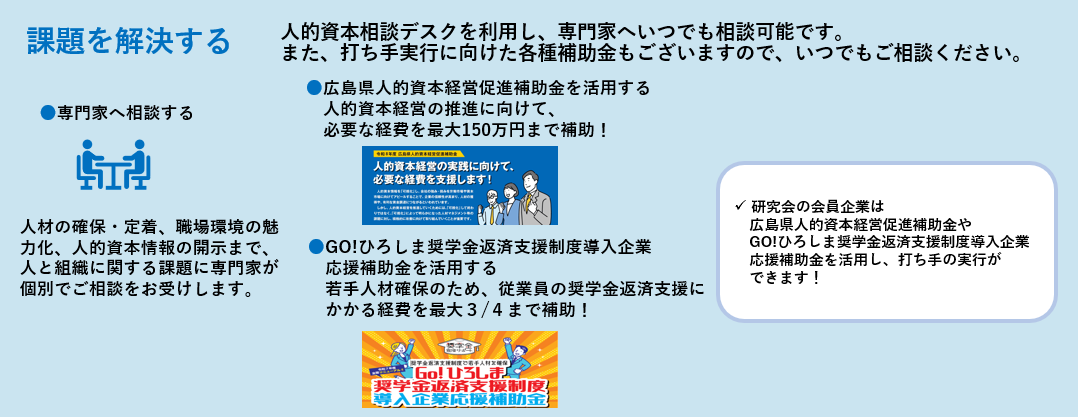 相談デスク