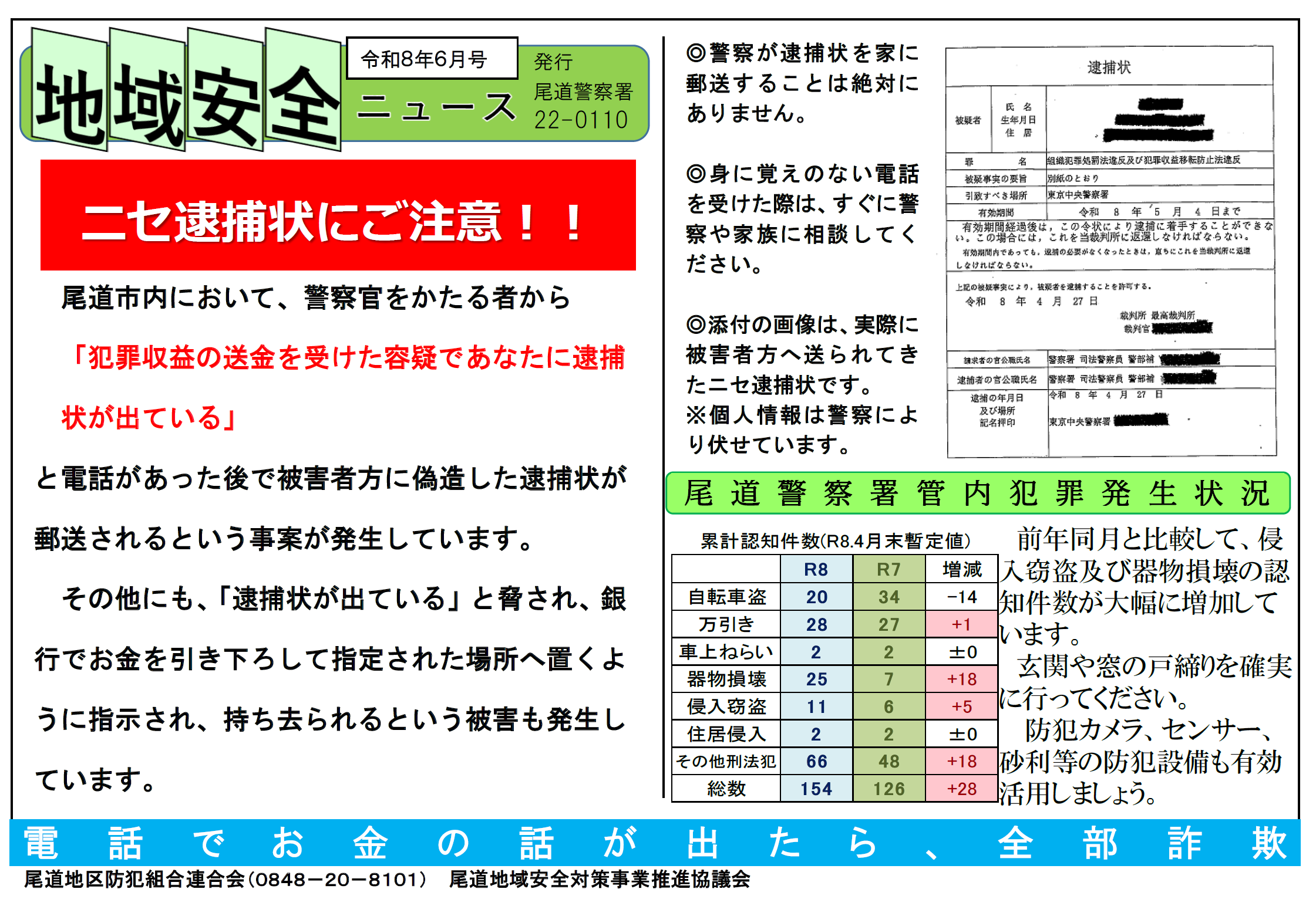 尾道署　ニセ逮捕状に注意