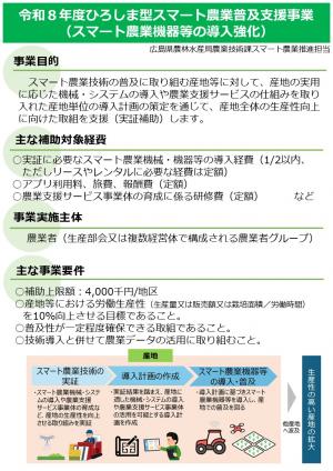 ひろスマチラシ１
