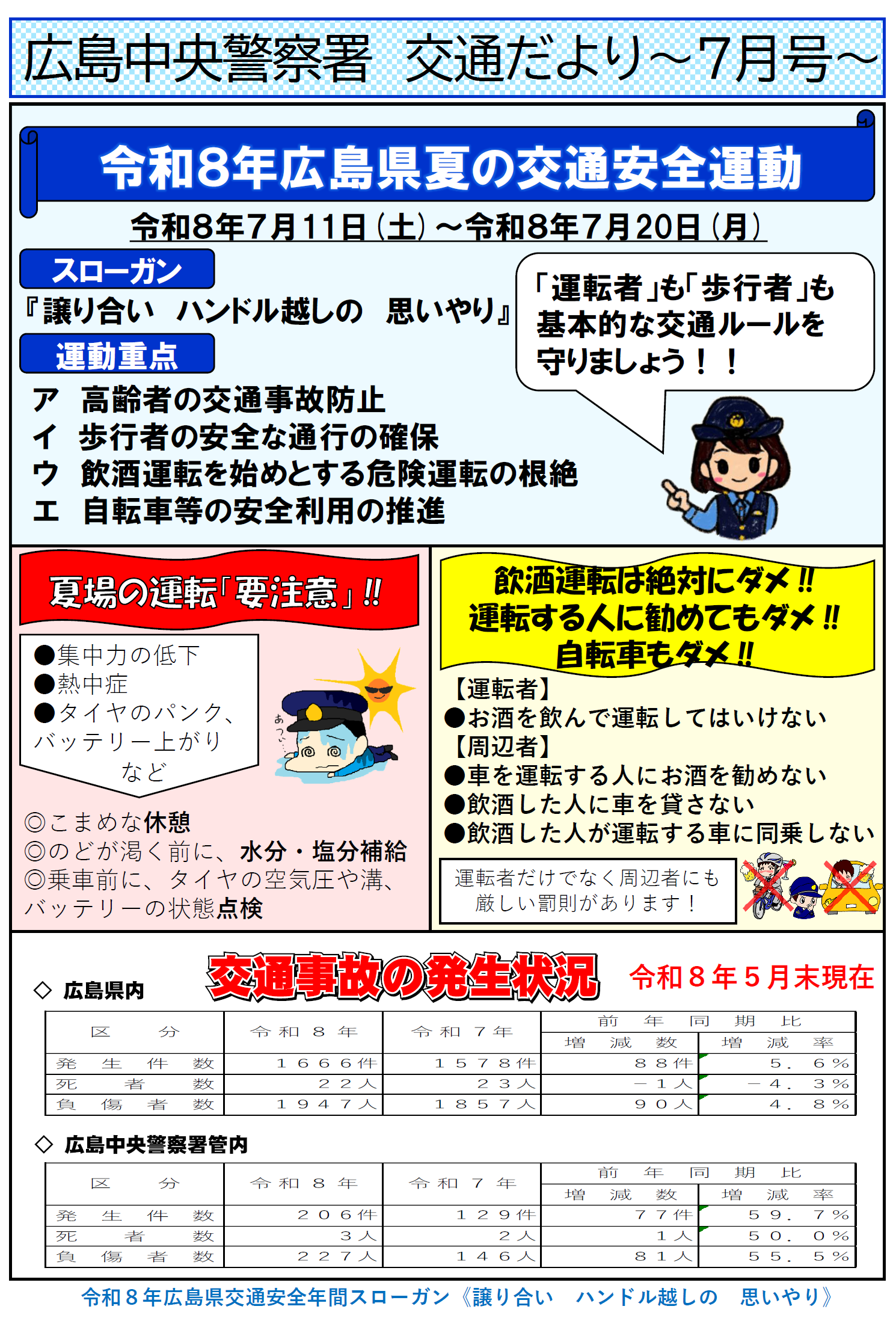 令和８年広島県夏の交通安全運動
