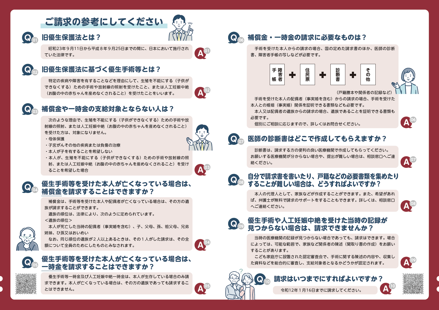 旧優生保護法補償金等支給制度リーフレット(広島県作成_内面)