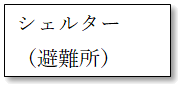 シェルター(避難所)