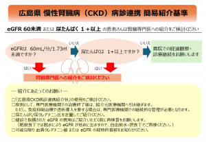 紹介基準