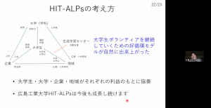 ４