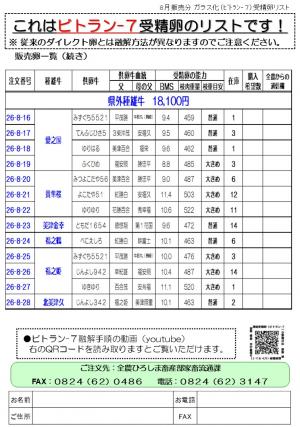 ビトラン販売リスト2