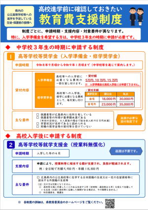 表