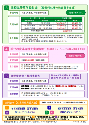 裏