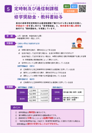 定通奨励金