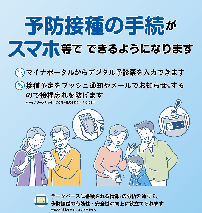 デジタル化について