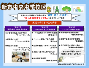 福山市