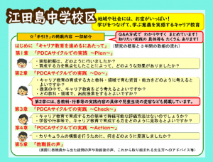 江田島市