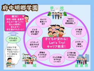 府中市