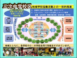 三次市