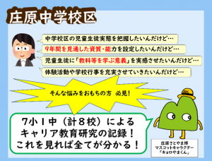 庄原市