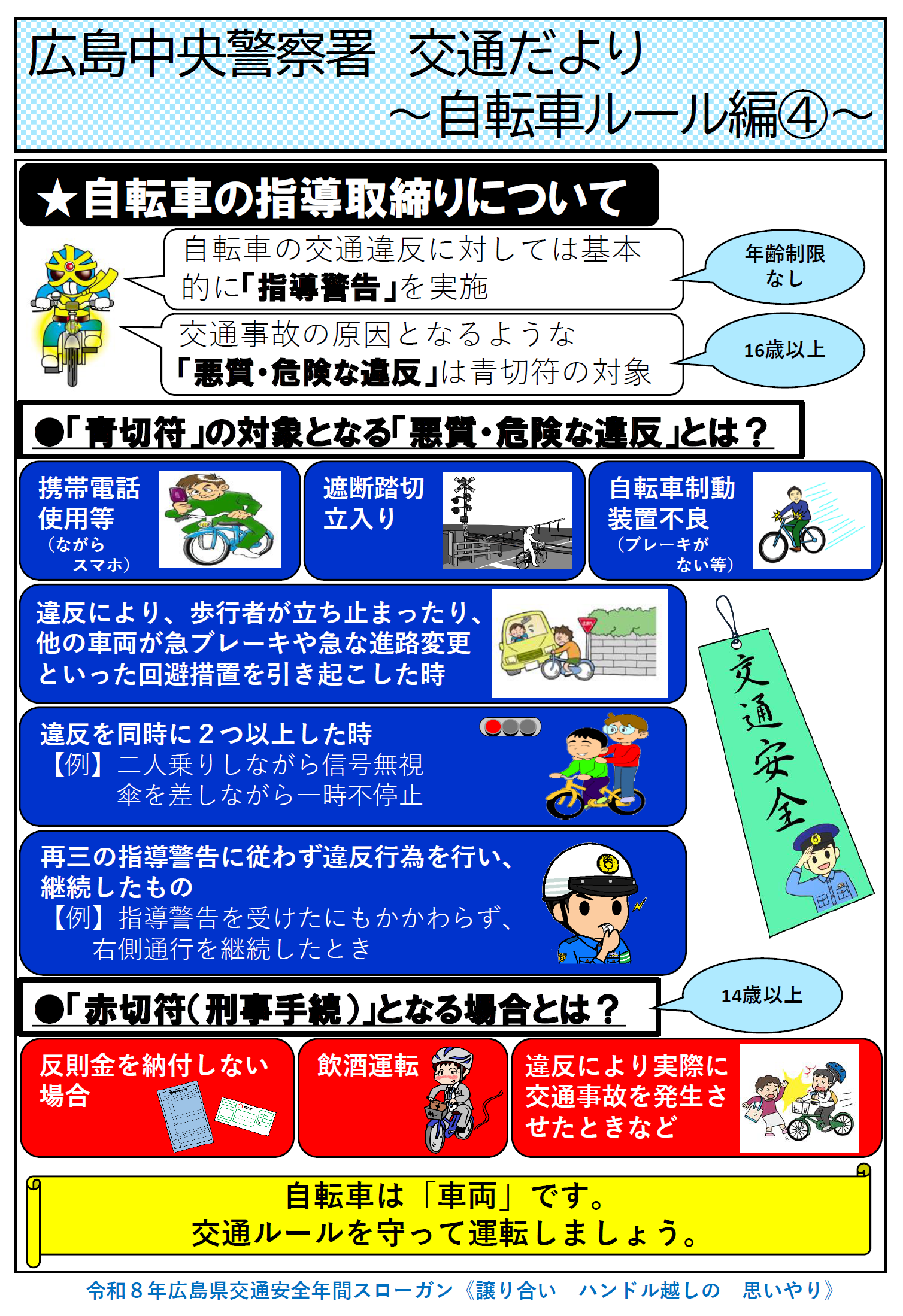 指導警告、青切符