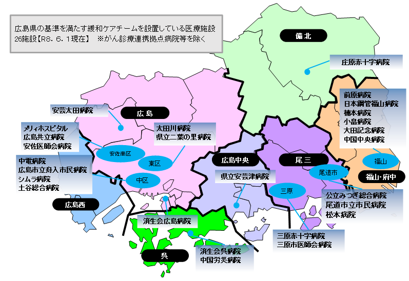 緩和ケアチーム位置図