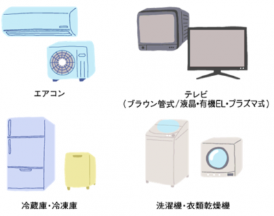 家電4品目
