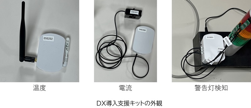 DX導入支援キットの外観図