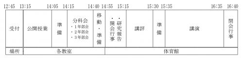 日程