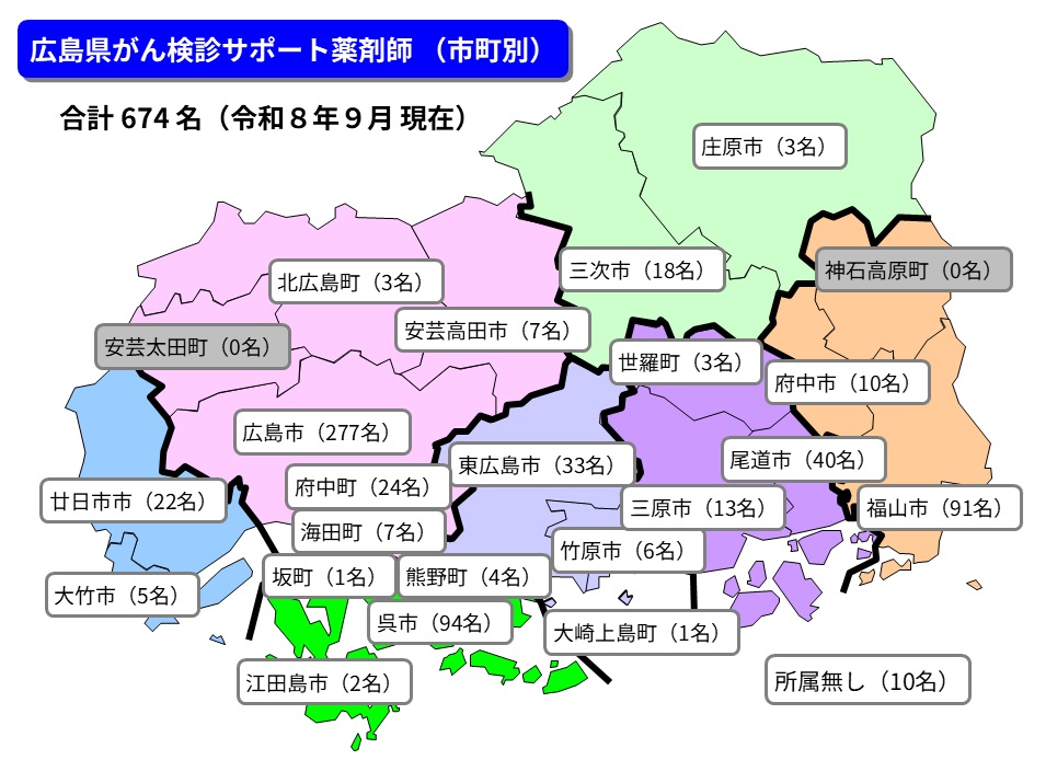 広島県がん検診サポート薬剤師(市町別)